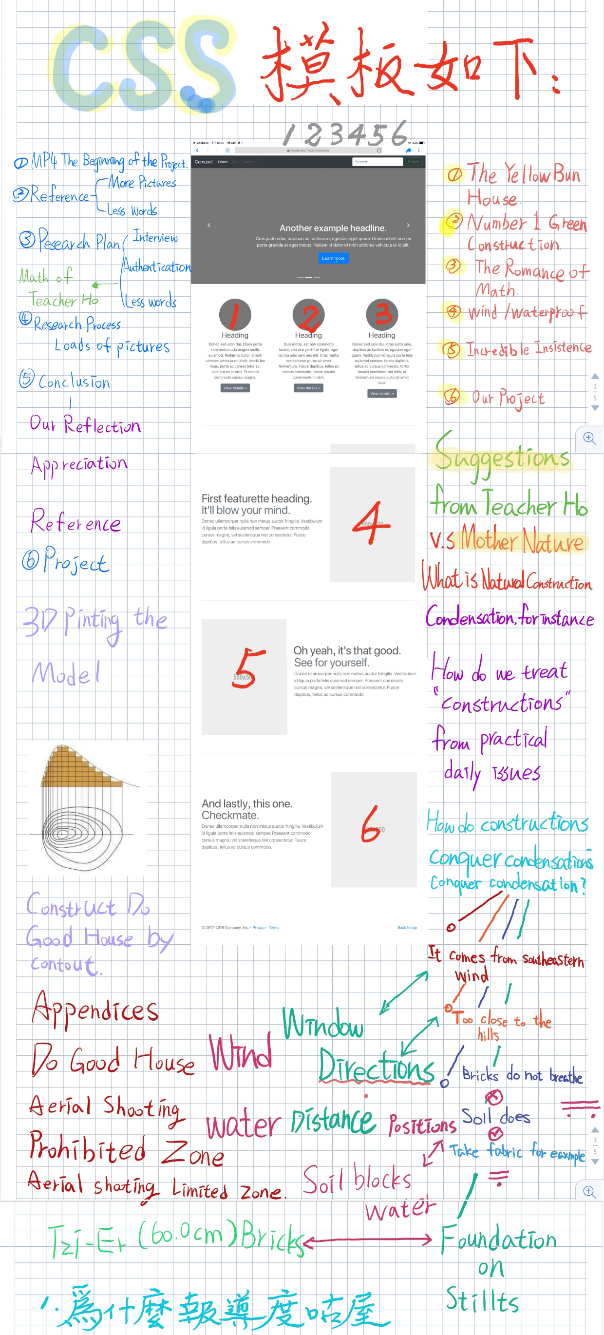 Responsive image
